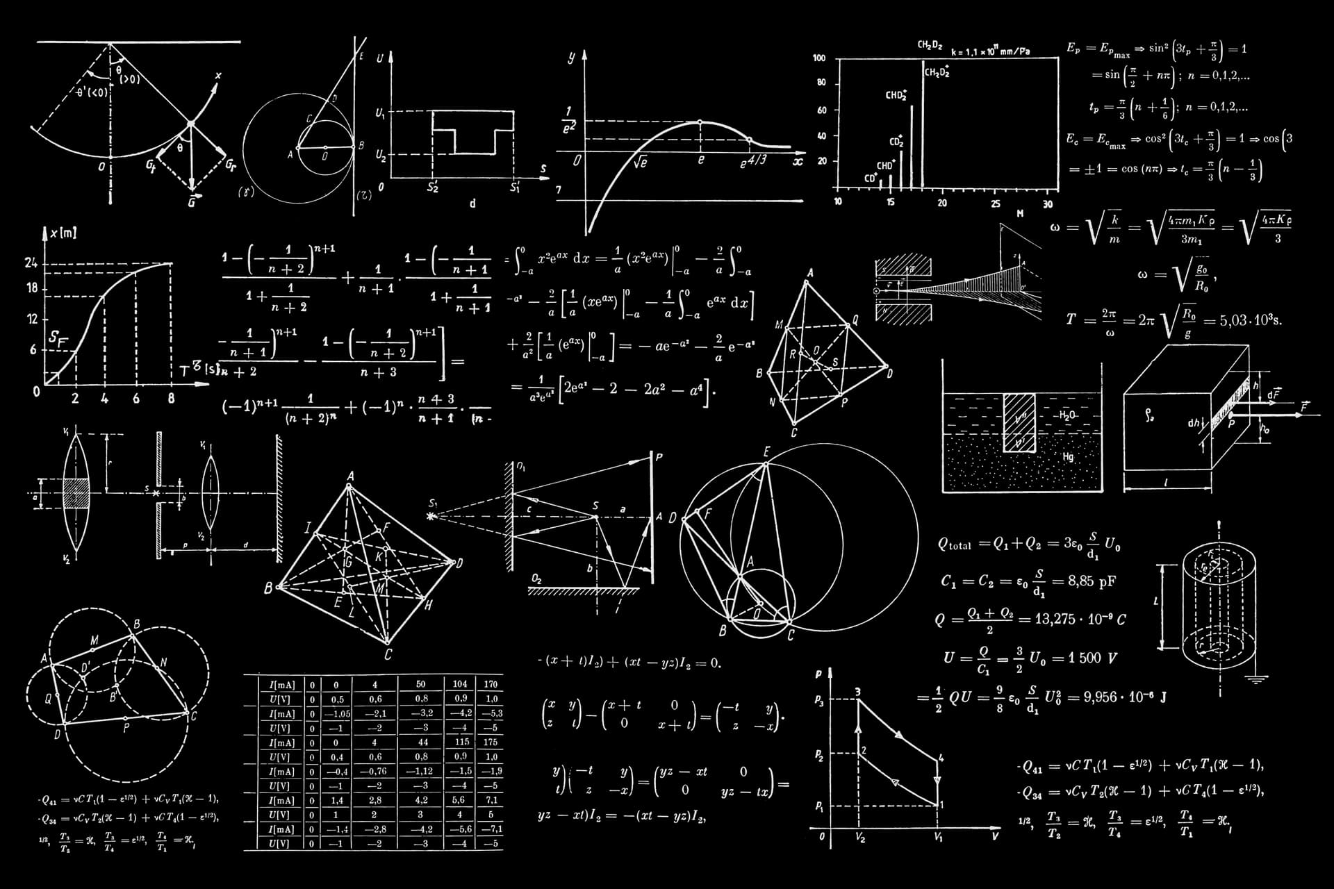 Quiz Image